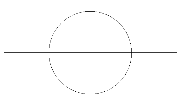 chevreuls-pendulum-test