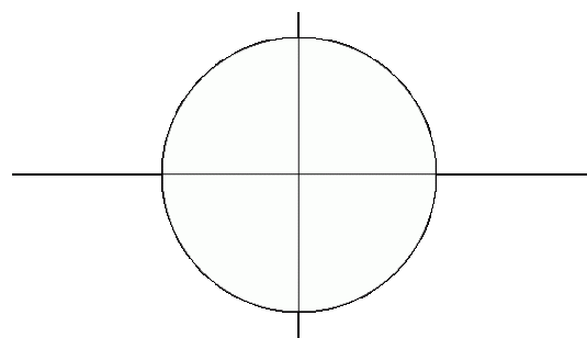 chevreuls-pendulum-test